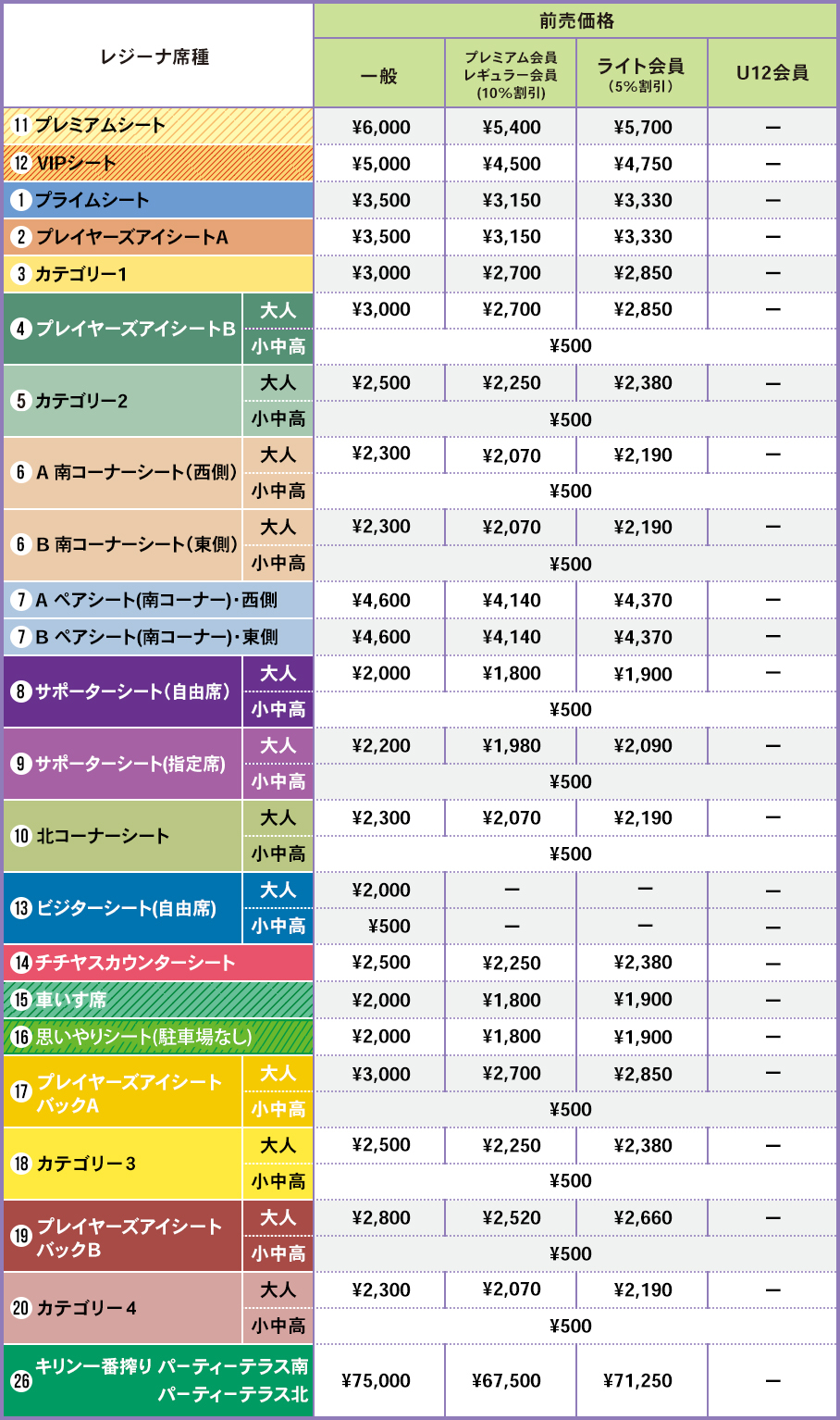 料金表・前売券