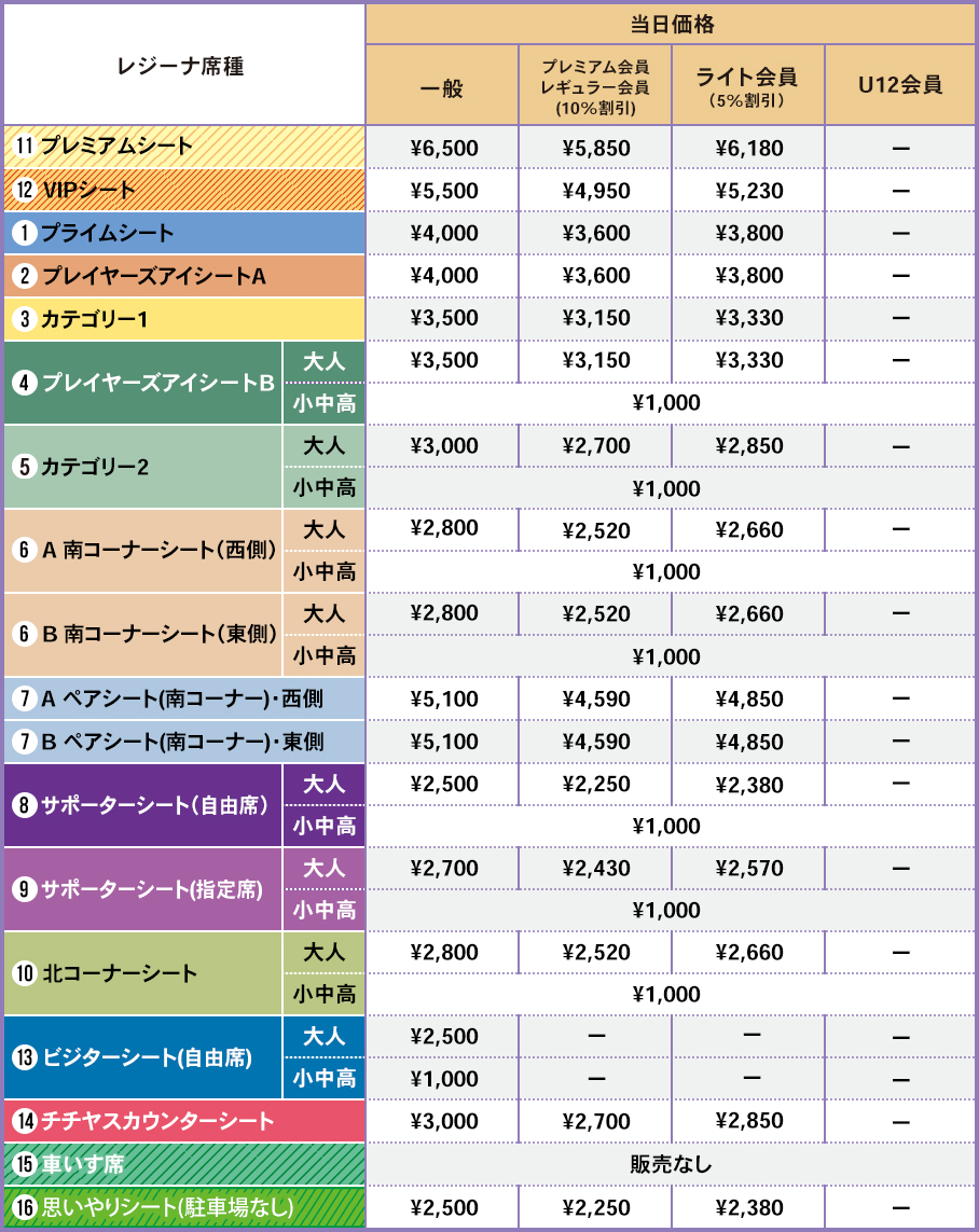 料金表