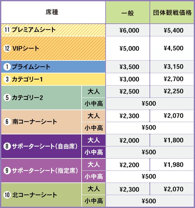 料金表
