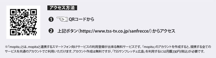 QRコードからのアクセス